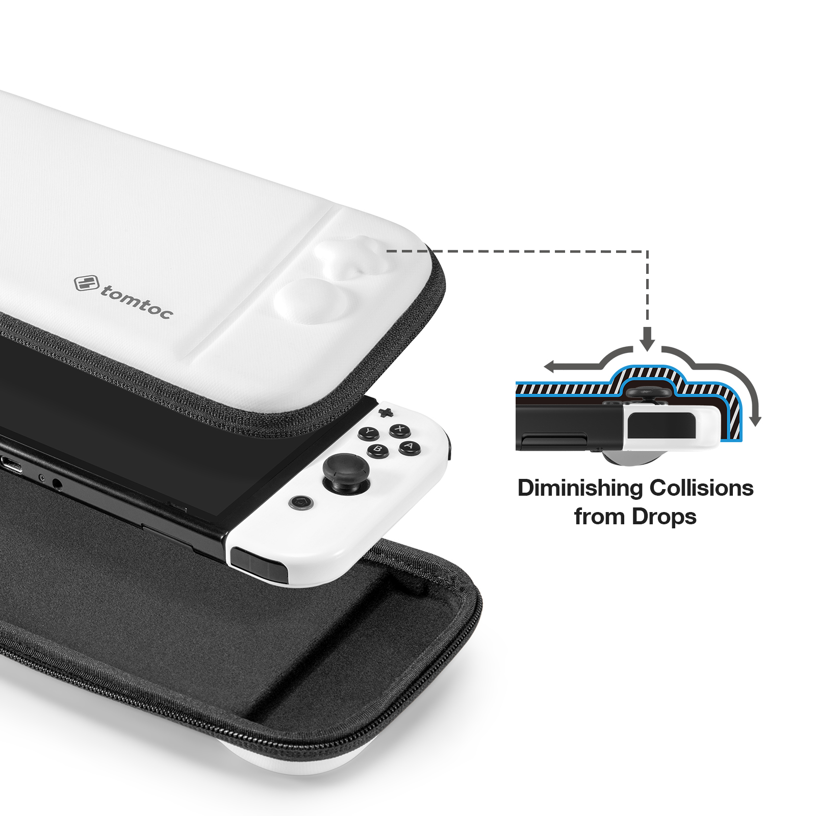 Protector para Nintendo Switch OLED - ¡Protege tu consola con estilo!